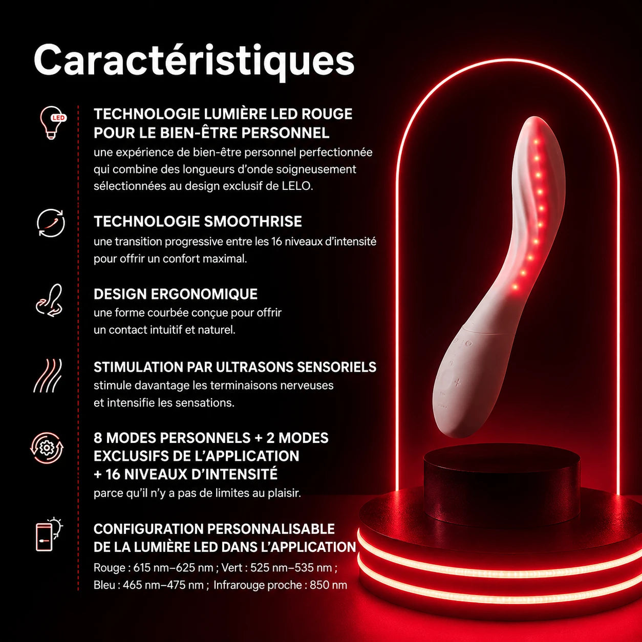Caractéristiques du Mona Spectra LELO : 8 + 2 modes, 16 intensités et les quatre longueurs d'onde LED
