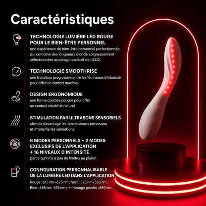 Caractéristiques du Mona Spectra LELO : 8 + 2 modes, 16 intensités et les quatre longueurs d'onde LED