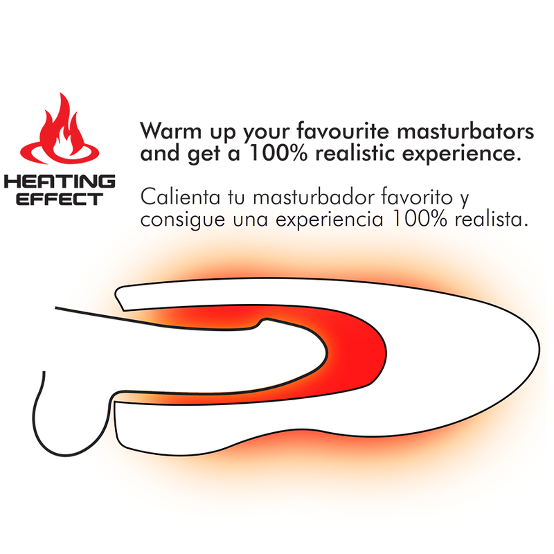 Masturbateur rotatif