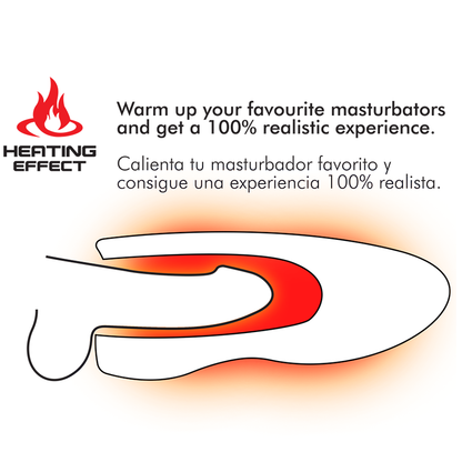 Masturbateur rotatif