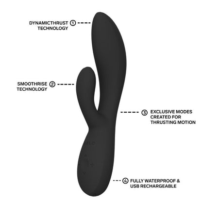 Vibromasseur rabbit mouvement va et vient